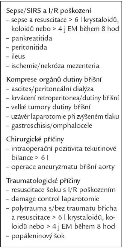 Indikace pro měření IAP (dle Kimball E et al. Crit Care Med 2006; 34: 2340–2348).