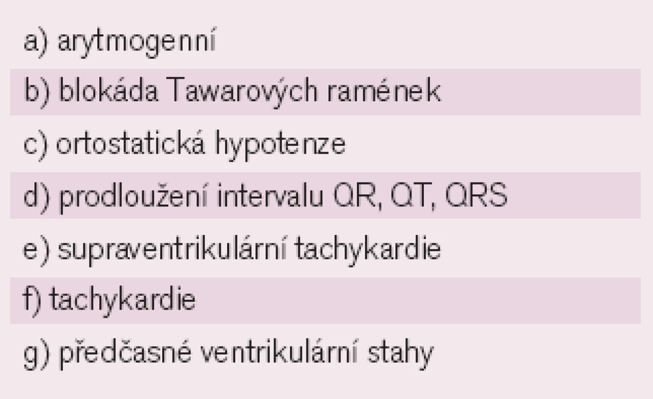 Nejčastější nežádoucí účinky tricyklických antidepresiv.