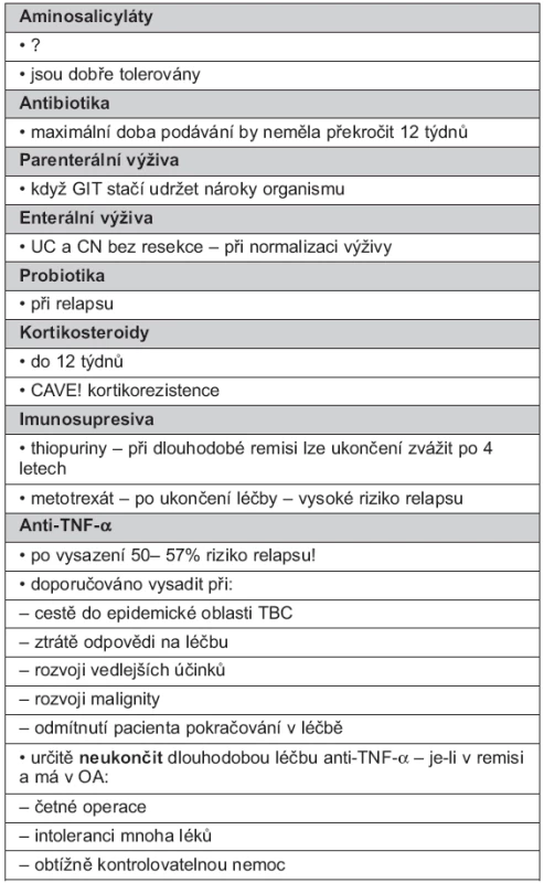 Ukončení dlouhodobé udržovací léčby