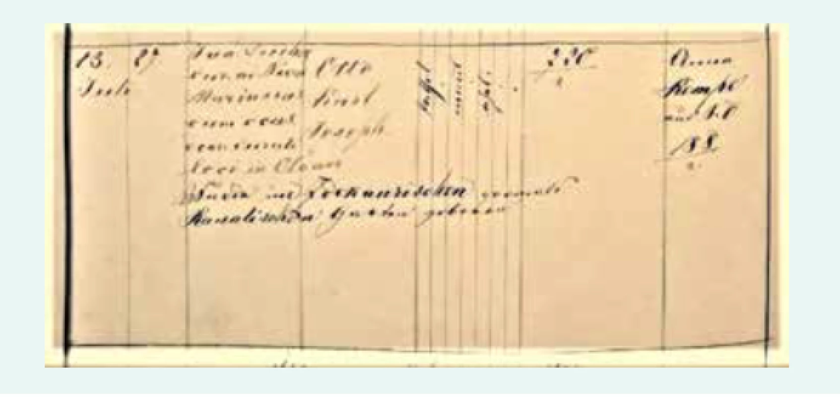 Zápis narození a křtu Otto Kahlera mladšího
(1878) – levá strana