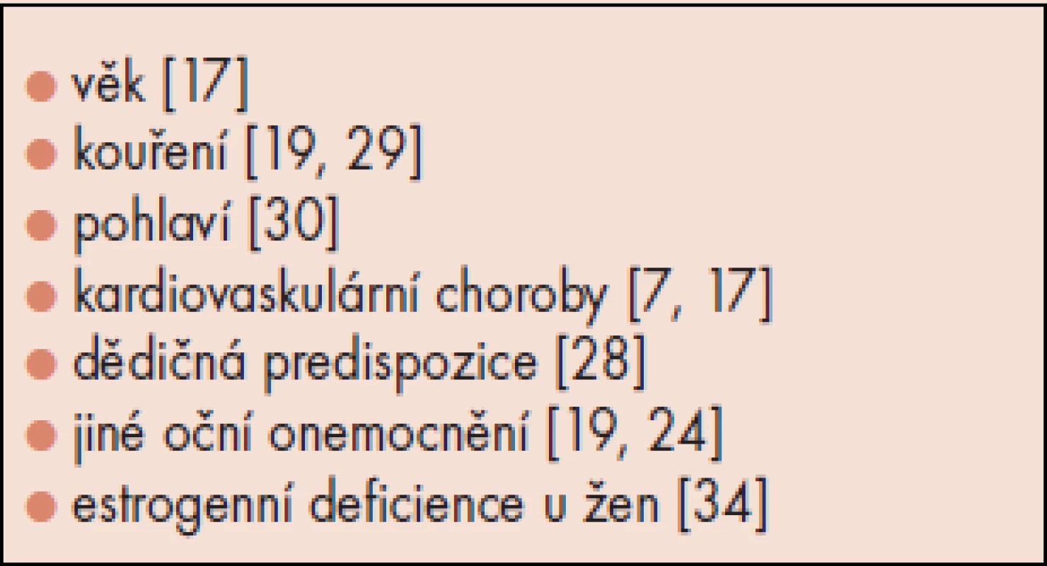 Možné rizikové faktory AMD.