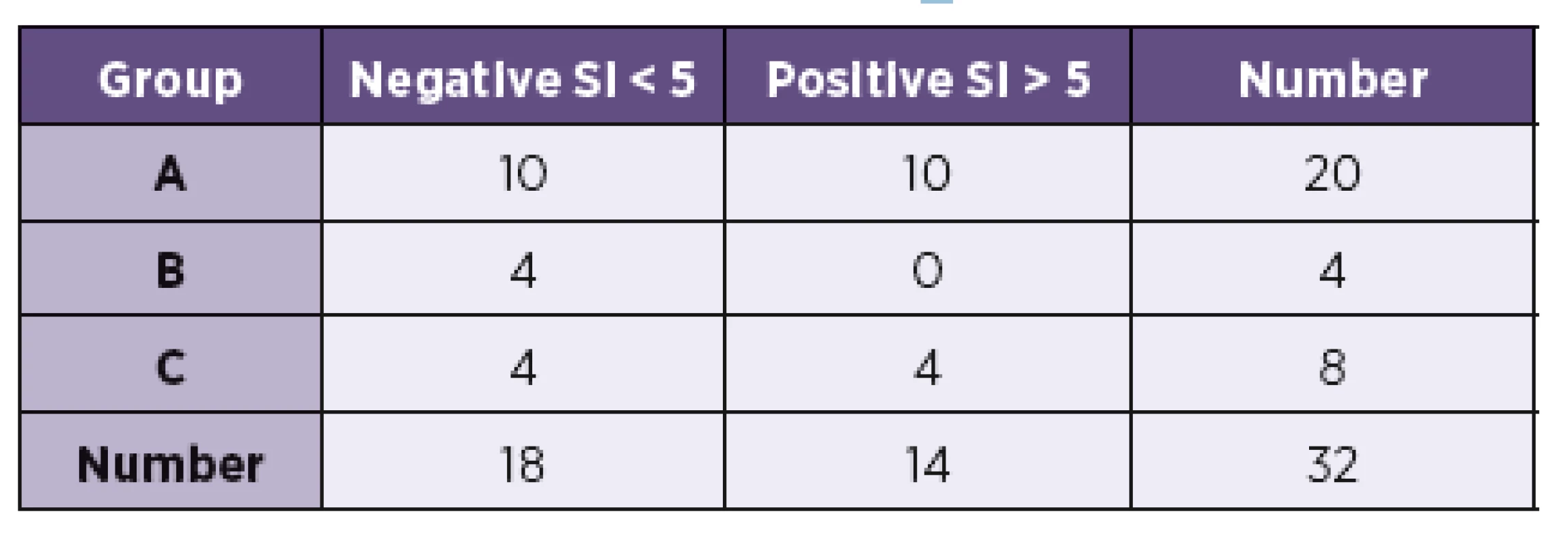 Results of LymeSpot interferon-γ Assay Kit