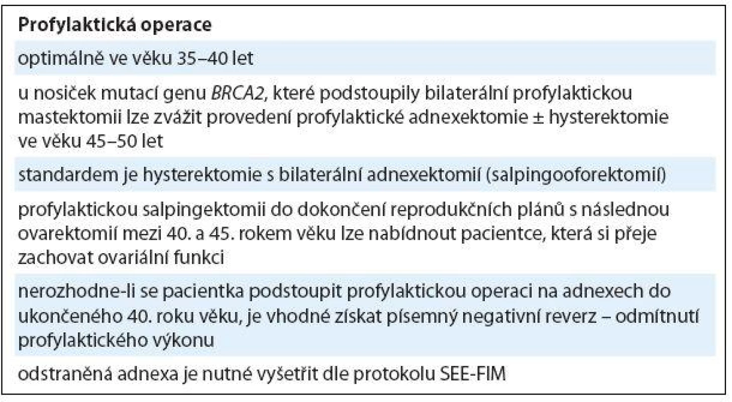 Profylaktická operace u nosiček <em>BRCA1/2</em> mutací.