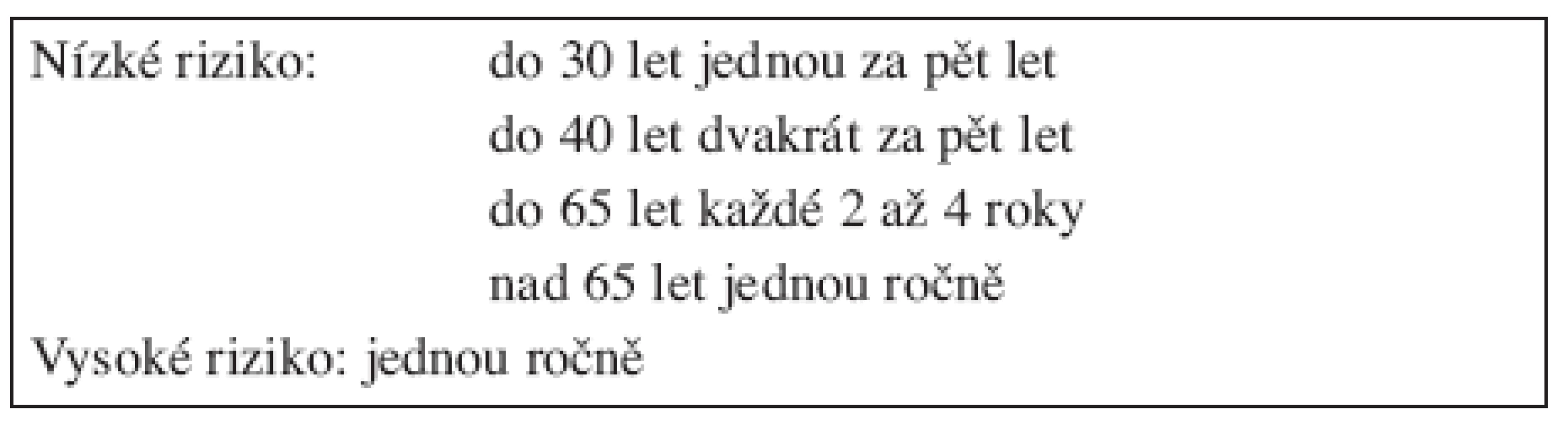 Frekvence oftalmologických kontrol u léčby antimalariky dle úrovně rizika.