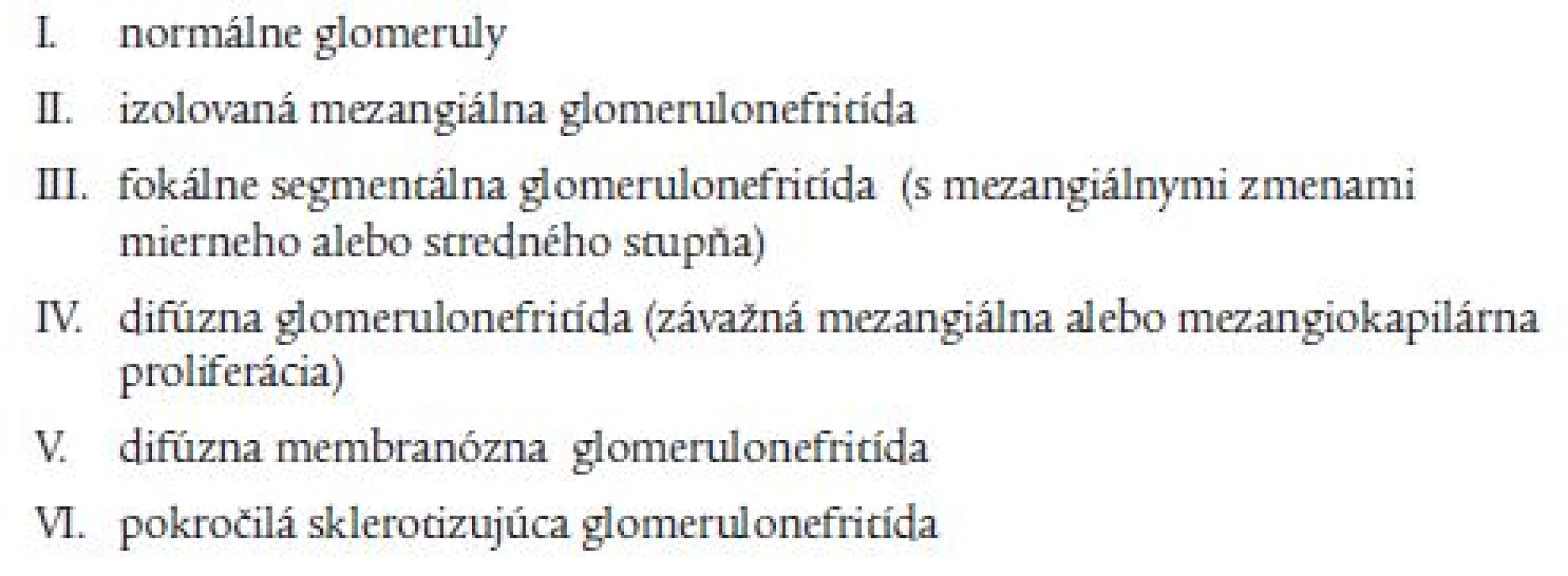 Klasifikácia lupusovej nefritídy podľa komisie WHO.