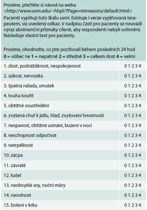 Minnesotská škála abstinenčních příznaků. Upraveno podle [36]