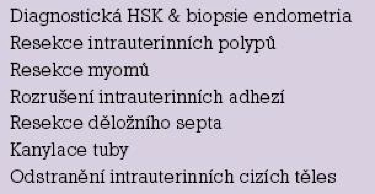 Nejčastější hysteroskopické výkony při řešení příčin neplodnosti.
