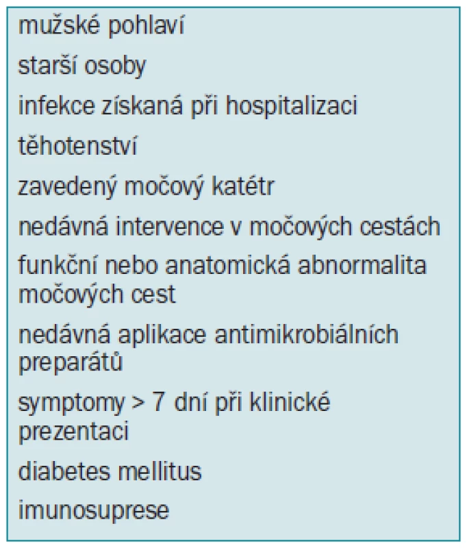 Faktory, které ukazují na potencionální komplikovanou infekci močových cest (upraveno dle [2]).