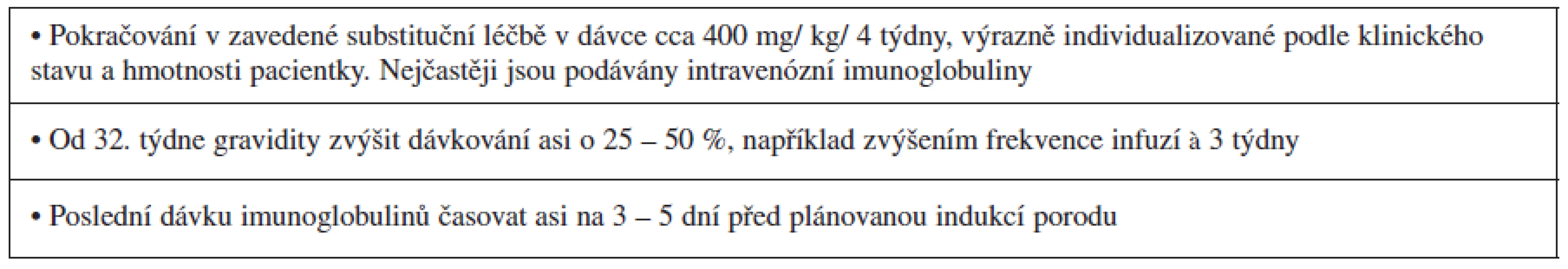 Doporučení pro imunoglobulinovou substituci pacientek se závažnou hypogamaglobulinémií během těhotenství