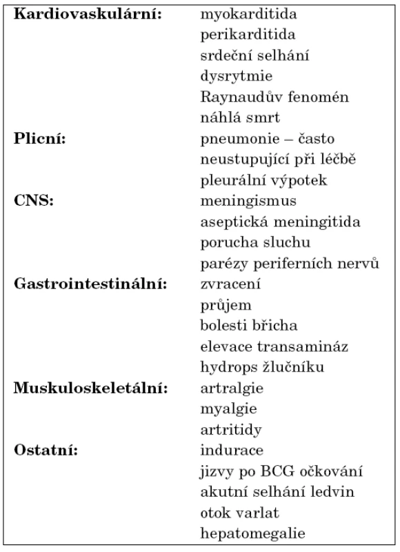 Další možné klinické projevy Kawasakiho choroby.