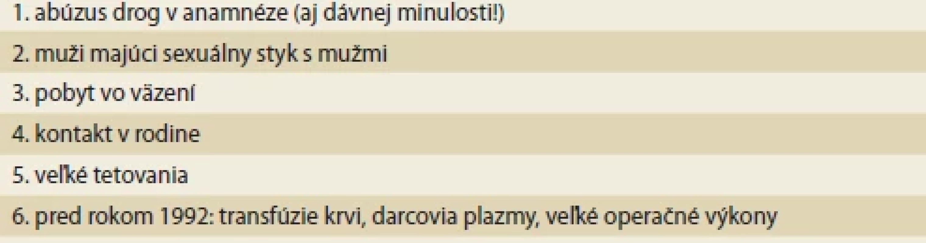 Dotazník rizikových faktorov chronických vírusových hepatitíd.