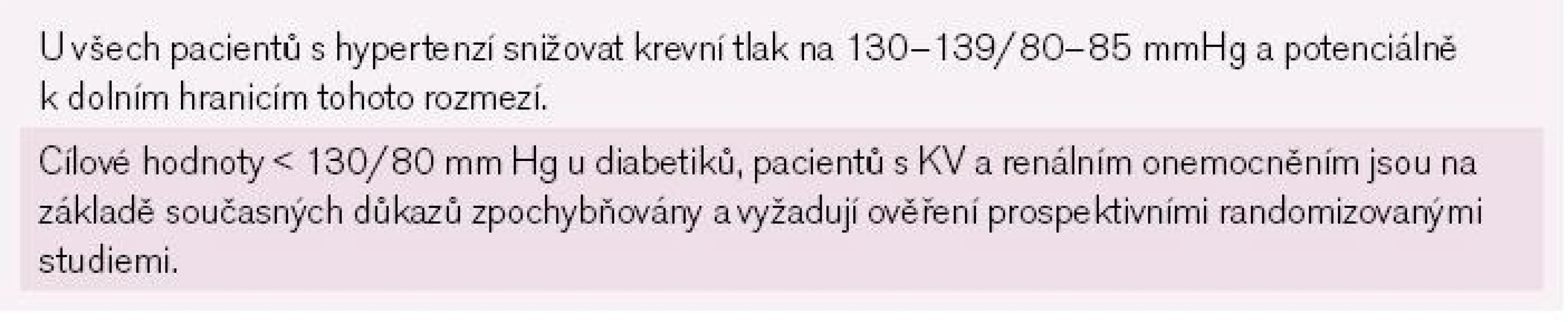 Farmakoterapie renální hypertenze.
