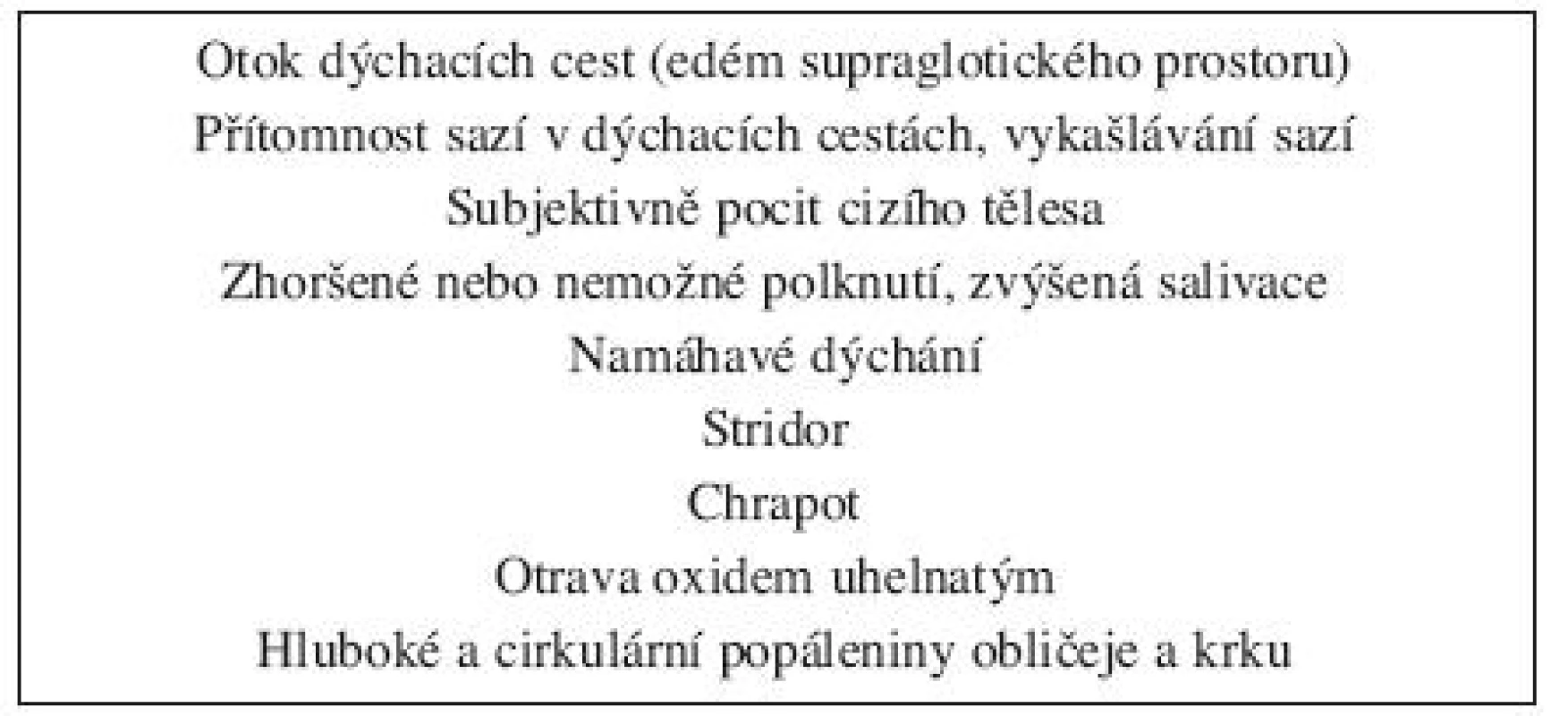 Důvody pro intubaci u pacientů s inhalačním traumatem (21).