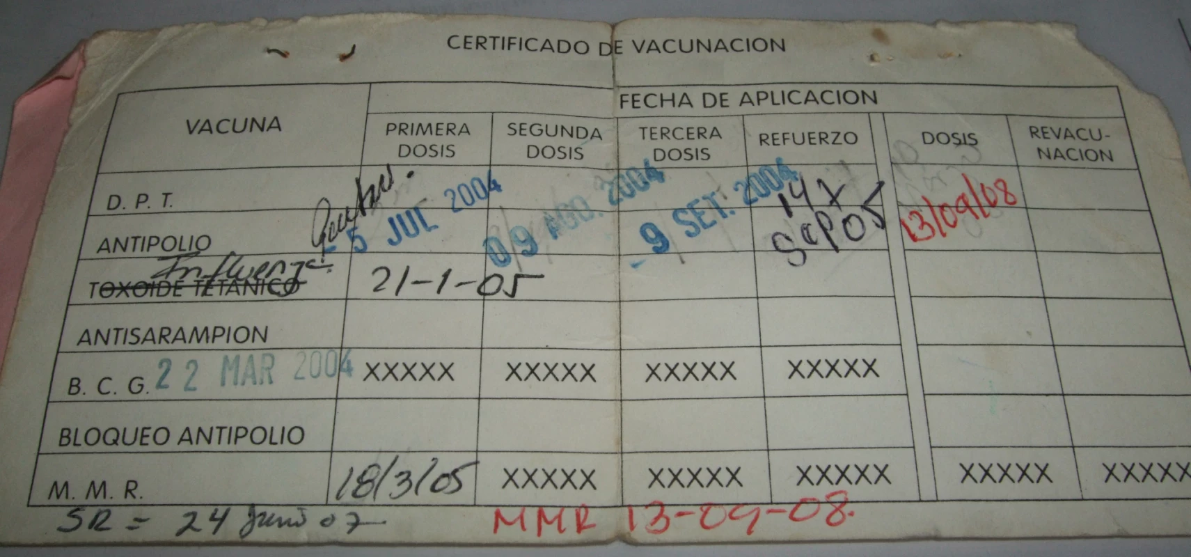 Several instances of improvisation on a vaccination card.