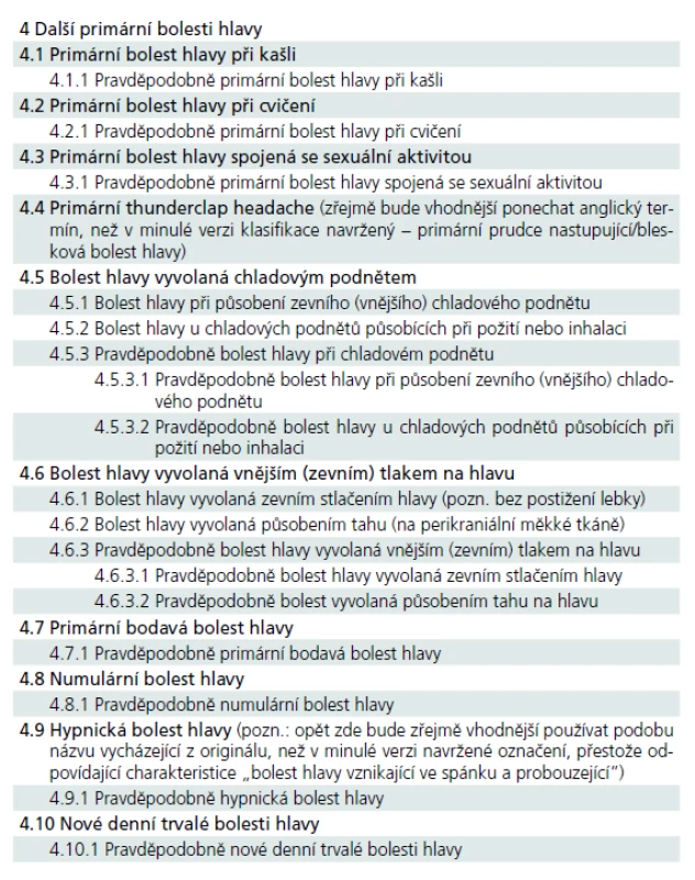 Klasifikace primárních bolestí hlavy podle ICHD-3 beta – část Další primární bolesti hlavy.