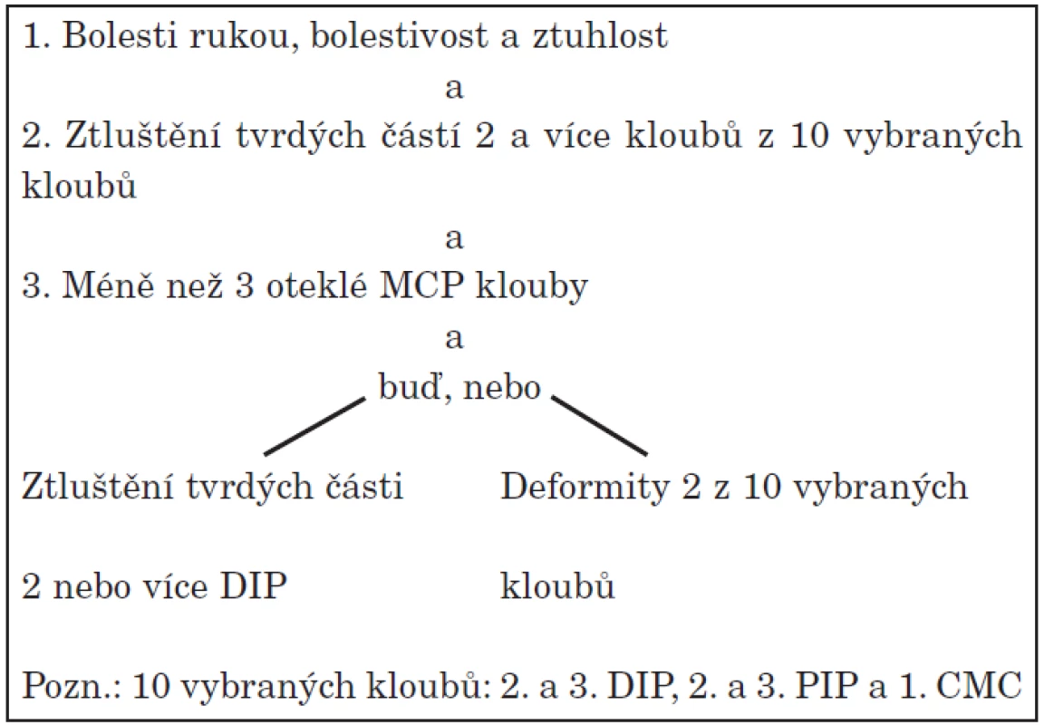 Klasifikační kritéria pro OA rukou (ACR).