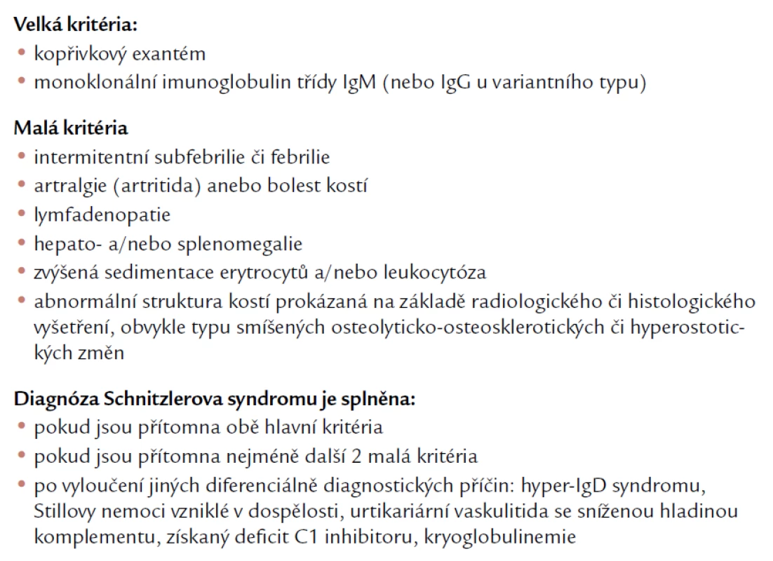 Diagnostická kritéria Schnitzlerova syndromu [12].