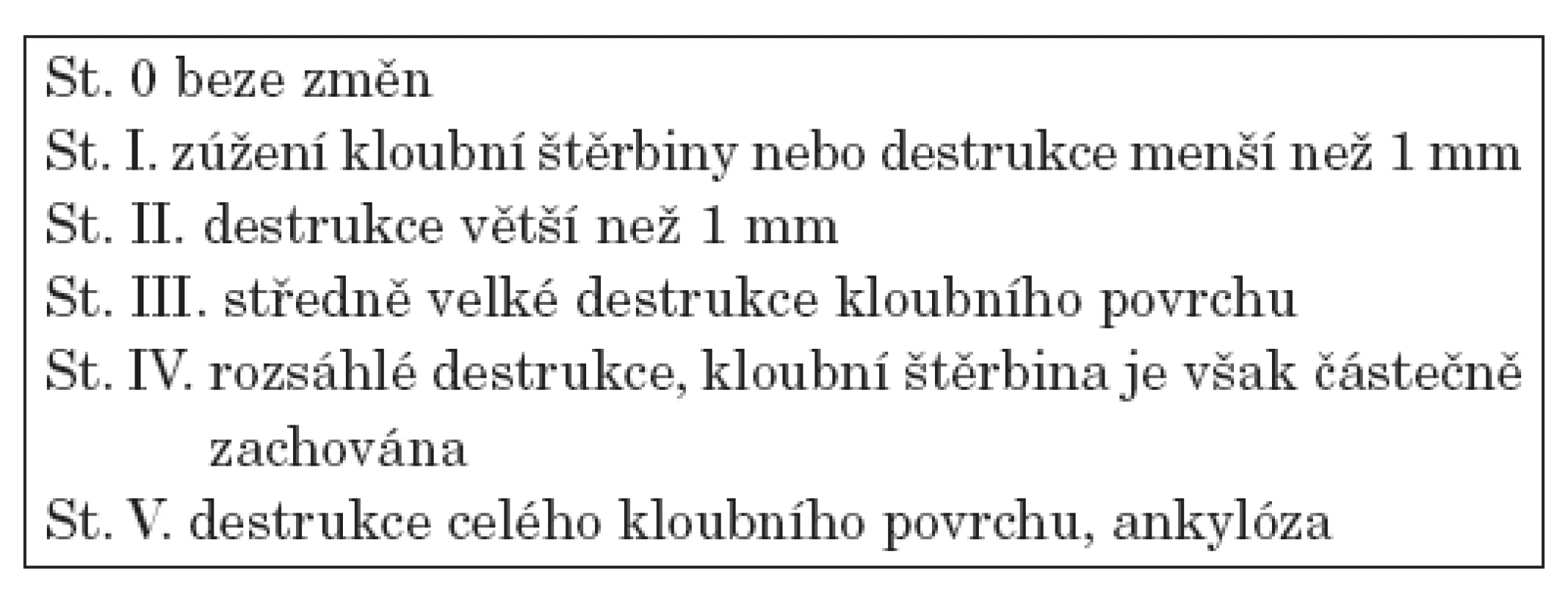 Hodnocení podle Larsena.