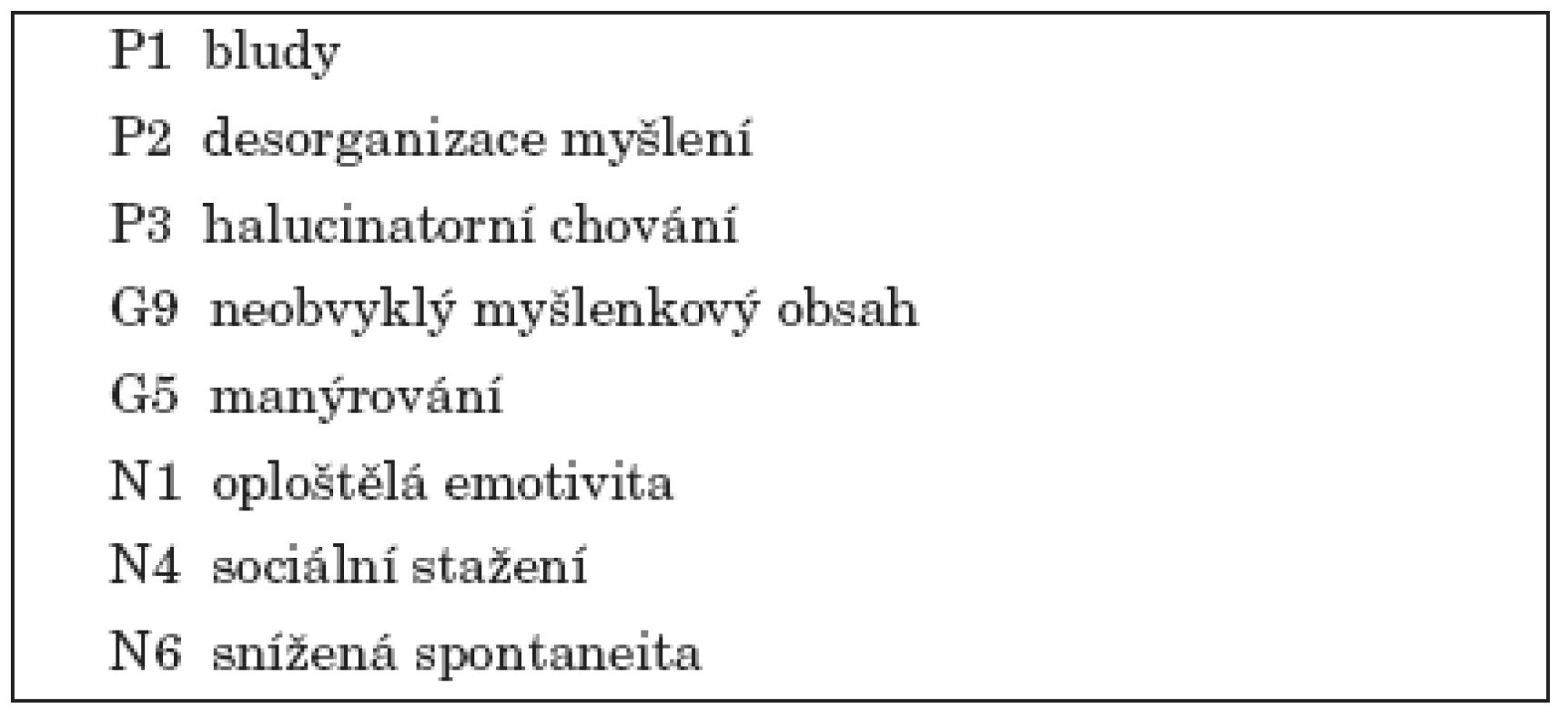 Definice symptomatické remise u schizofrenie podle posuzovací stupnice PANSS. Intenzita těchto symptomů musí být menší nebo rovna 3 na sedmibodové škále po dobu minimálně 6 měsíců.