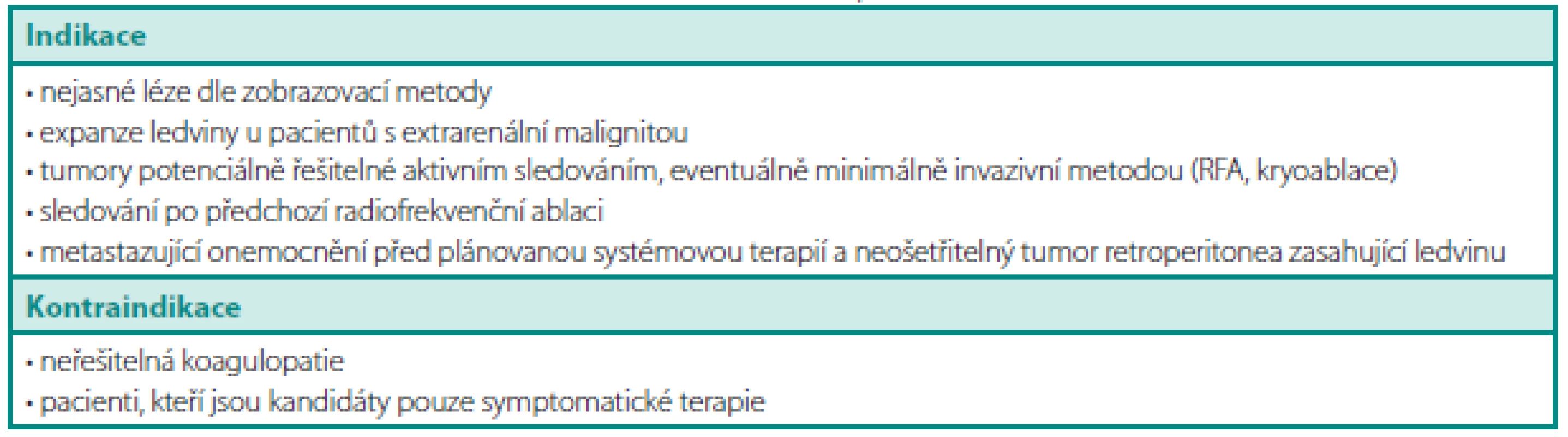 Indikace a kontraindikace biopsie tumoru ledviny (13) 
Table 2. Indications and contraindications of renal tumour biopsies (13)