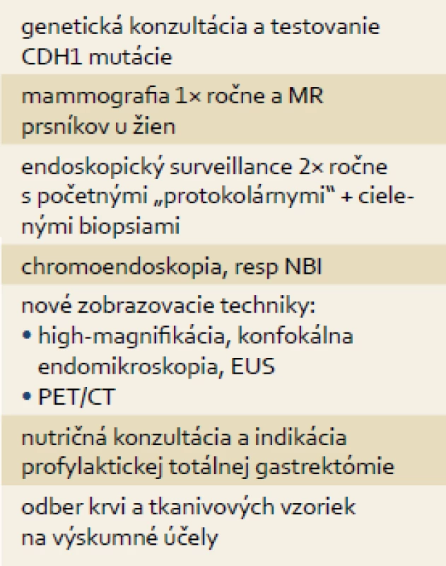 Stanfordský protokol manažmentu HDGC.
Tab. 2. Stanford protocol management of HDGC.
