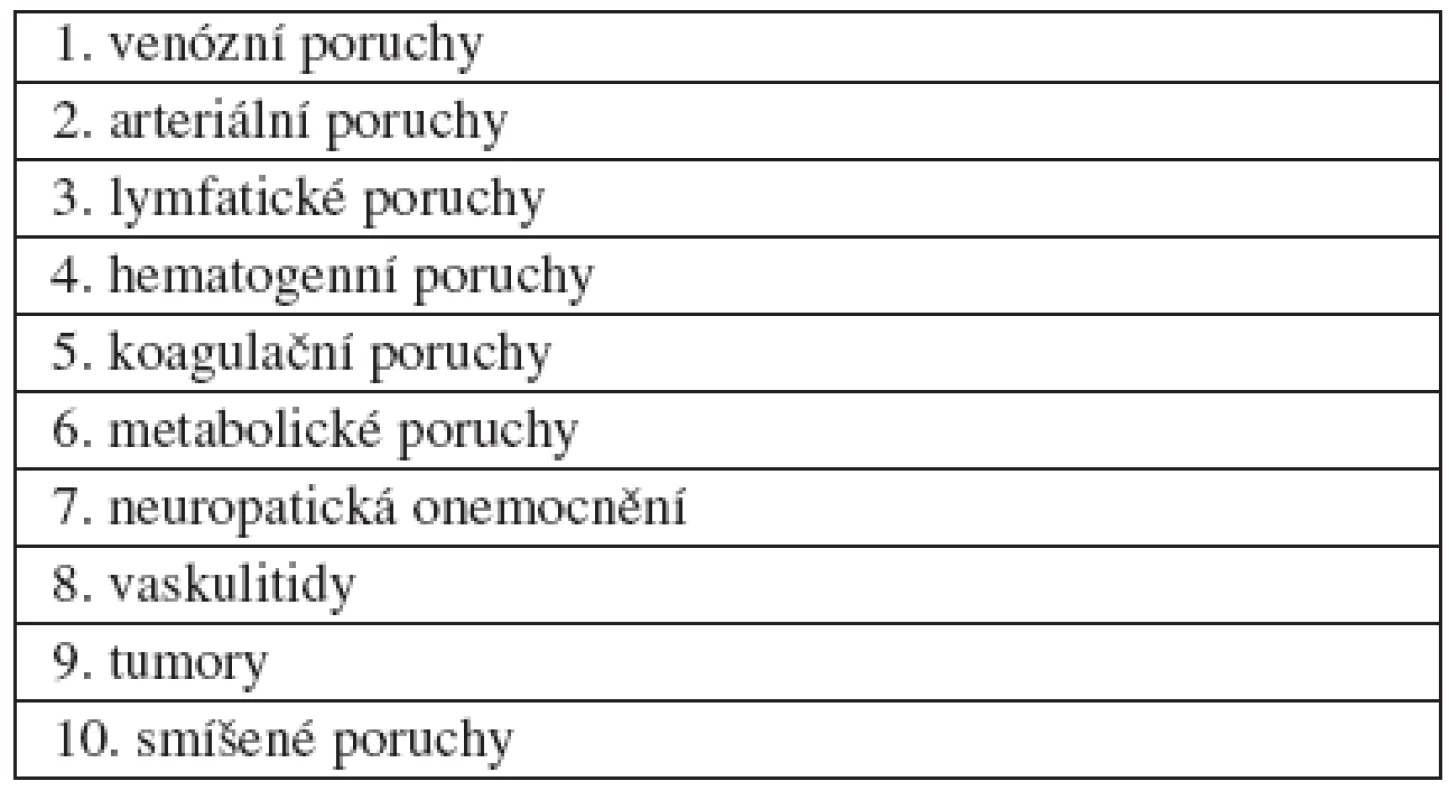 Vnitřní příčiny bércového vředu