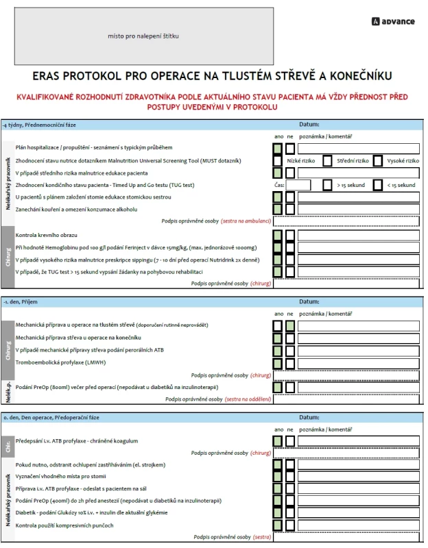 Návrh ERAS protokolu   Fig. 3: Proposal of the ERAS protocol