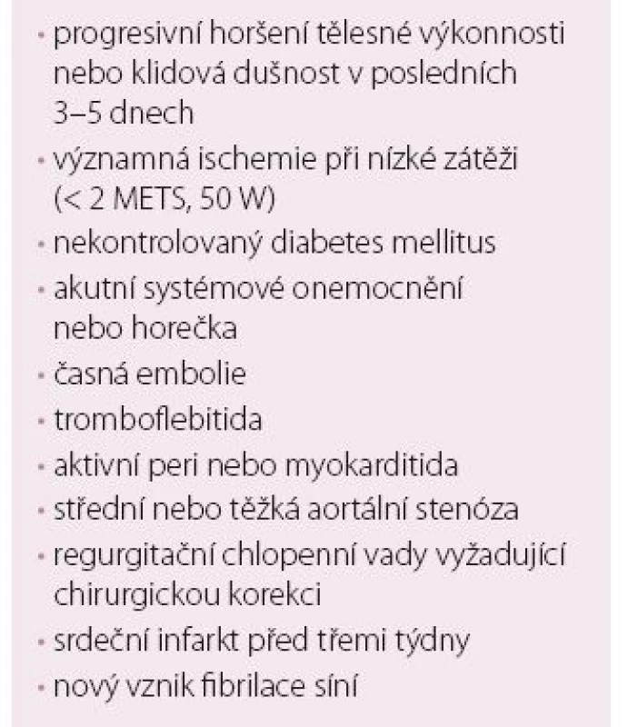 Absolutní kontraindikace tělesného tréninku u CHSS.