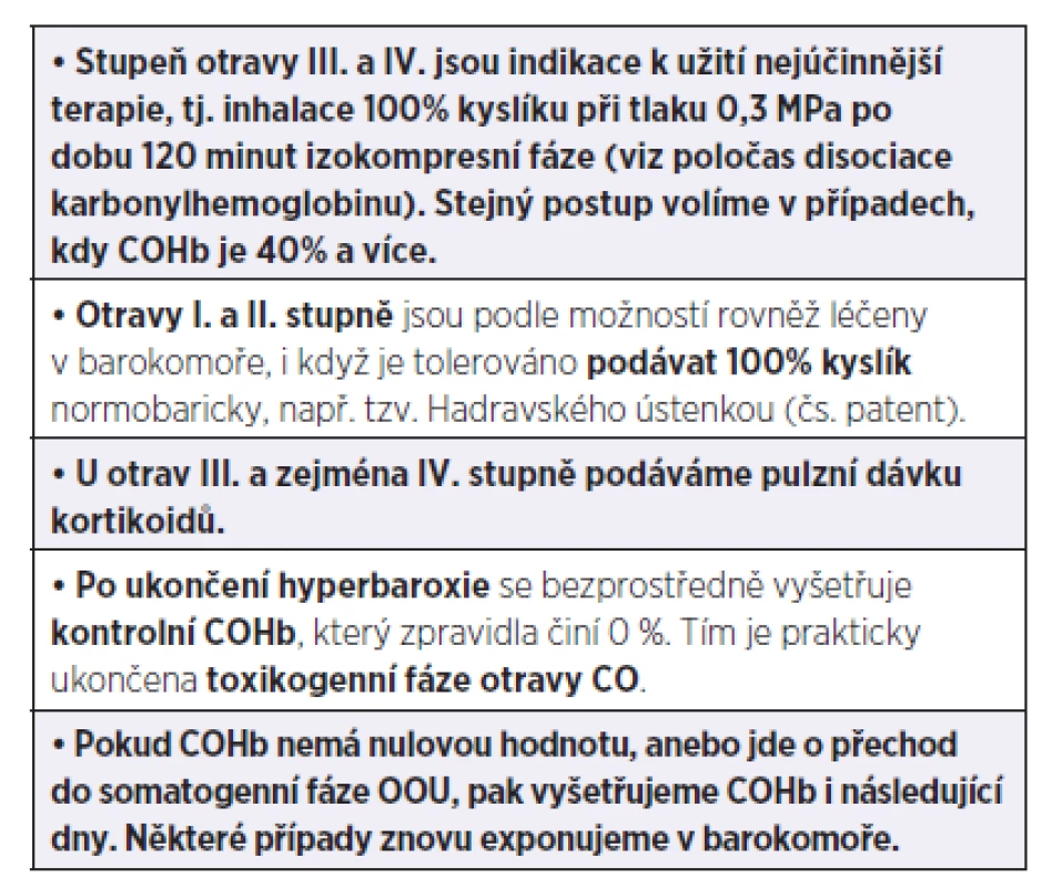 Léčebný postup v toxikogenní fázi OOU