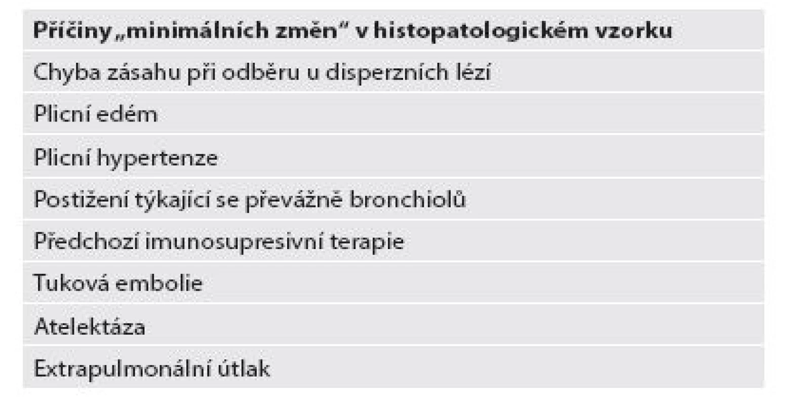 Příčiny „minimálních změn“ v histopatologickém vzorku.