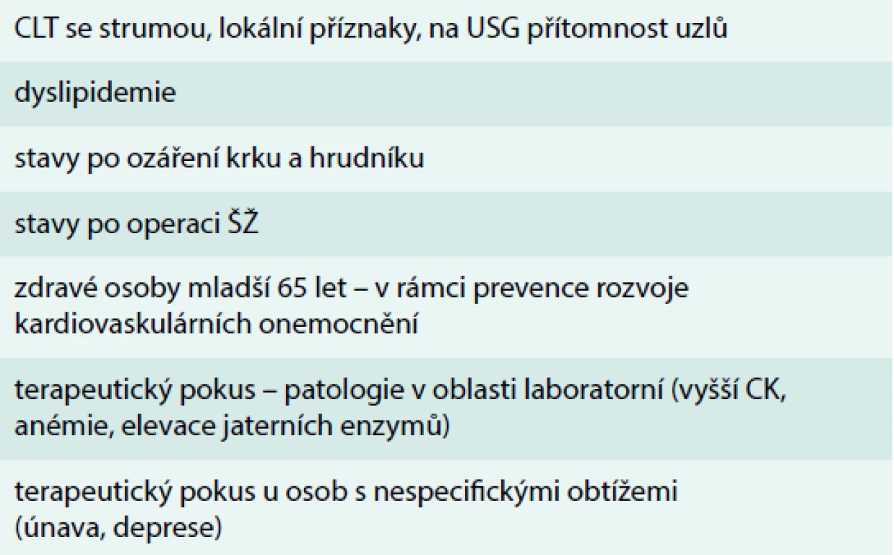 Indikace k léčbě osob se subklinickou
hypotyreózou – po opakovaném potvrzení
elevace TSH