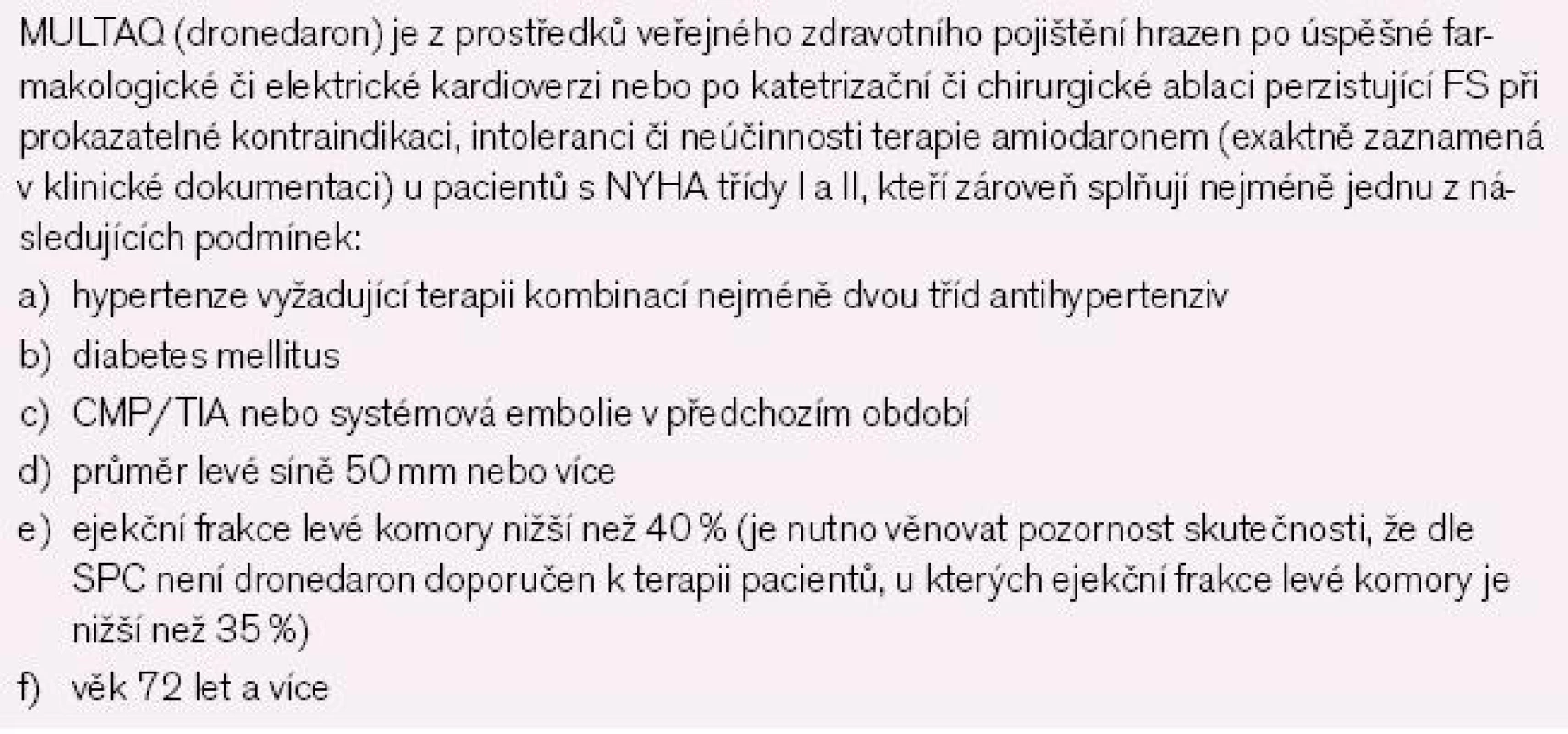 Preskripční omezení pro dronedaron platné v době publikace této práce.