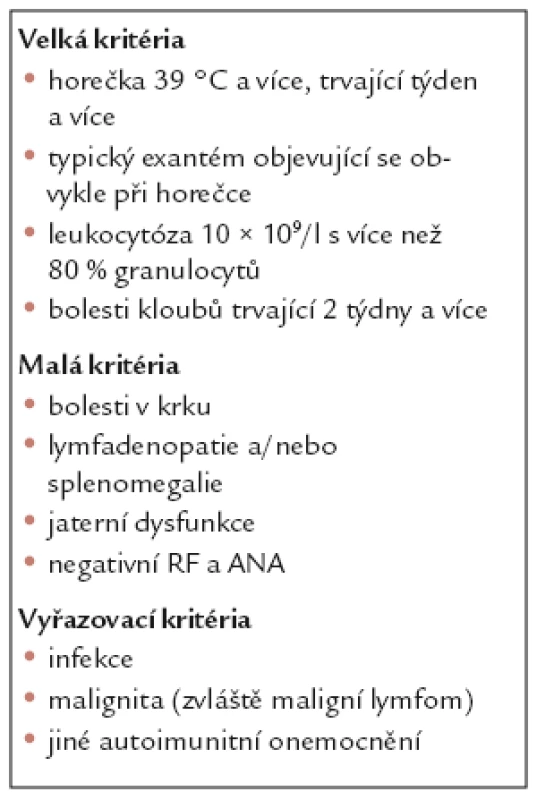 Diagnostická kritéria AOSD.