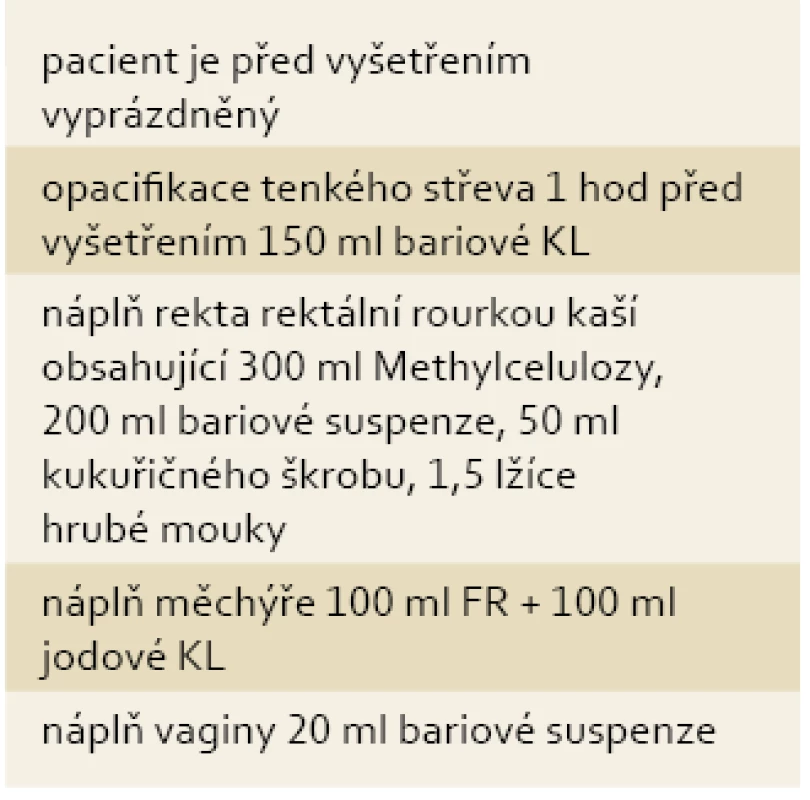 Technika plnění
Tab. 1. Feeling technics.