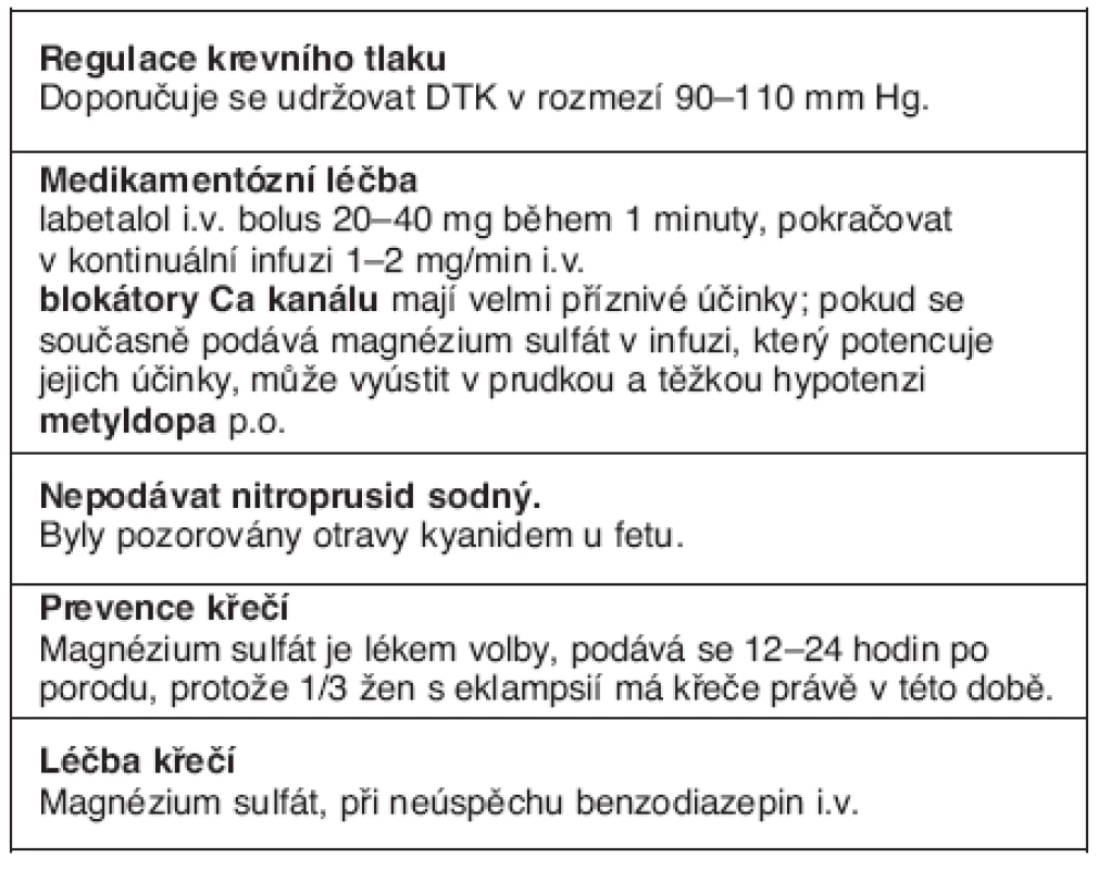 Doporučení pro léčbu těžké hypertenze na konci těhotenství nebo při porodu