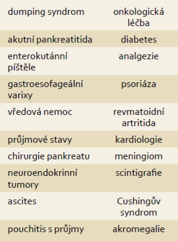 Potenciální využití somatostatinu a jeho analogů v léčbě gastrointestinálních i jiných chorob.
Tab. 3. Potential use of somatostatin and its analogues in the treatment of gastrointestinal and other diseases.