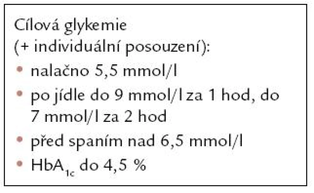 Optimální kompenzace hospitalizovaného diabetika.