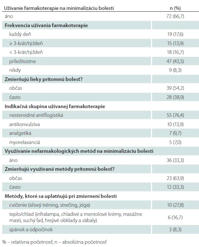 Manažment bolesti v súbore (n = 108).