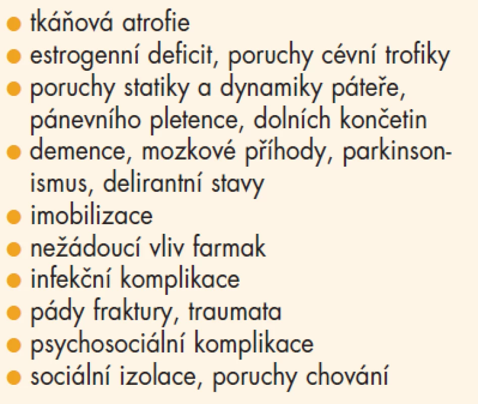 Prevalence OAB v různých věkových skupinách (volně dle I. Milsoma [?]).