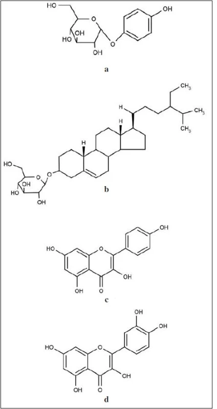 Strukturní vzorce obsahových látek z extraktů rodu Bergenia: a – arbutin, b – β-sitosterol-D-glukosid, c – kempferol, d – kvercetin<sup>5, 17, 18, 58, 59)</sup>