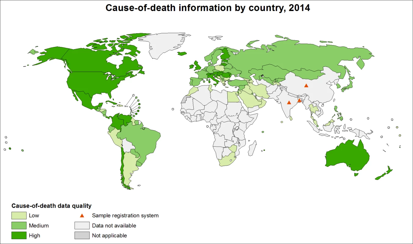 Cause-of-death information by country, 2014 [<em class="ref">3</em>].