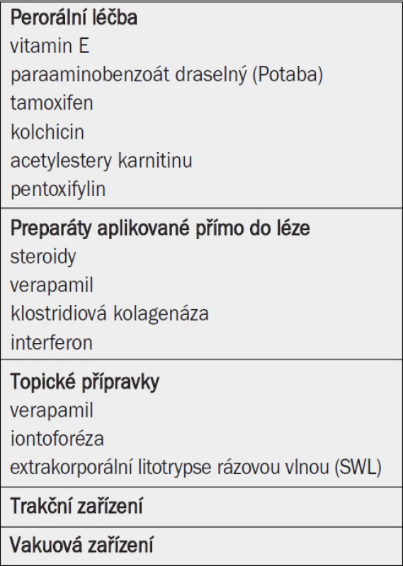 Neoperační léčba Peyronieho onemocnění.