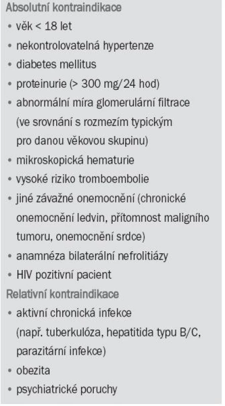Vylučovací kritéria pro žijící dárce.

