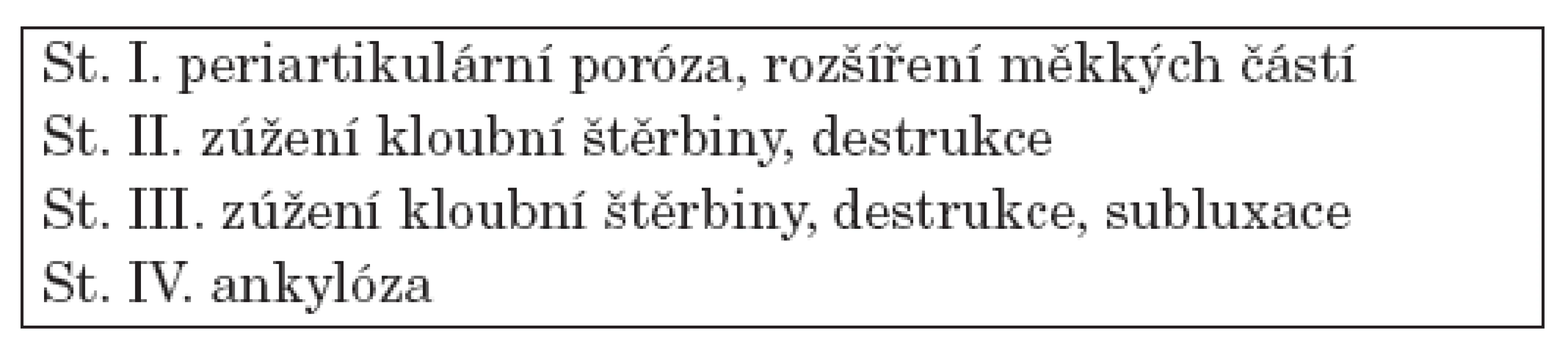 Hodnocení RA podle Steinbrockera.