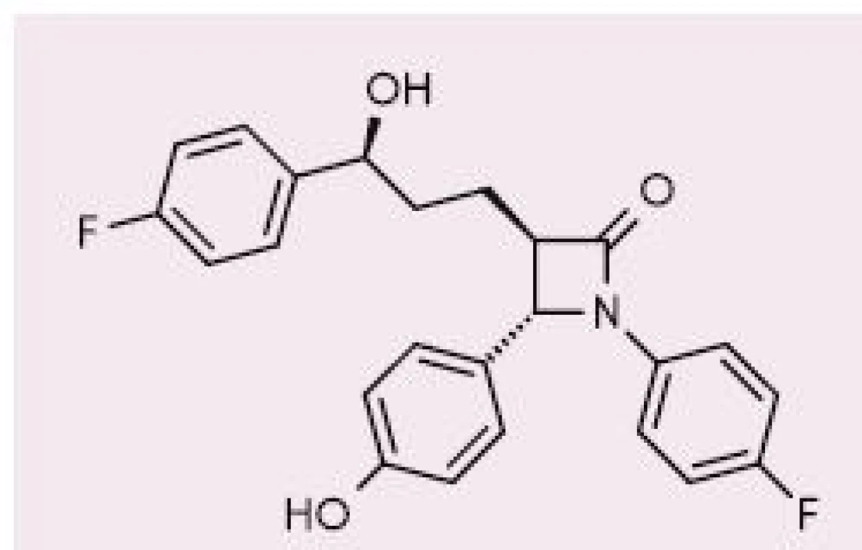 Struktura ezetimibu. Upraveno dle [23].