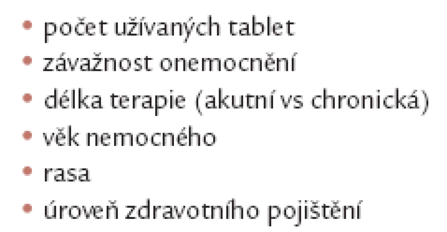 Rizikové faktory, které ovlivňují adherenci k léčbě.