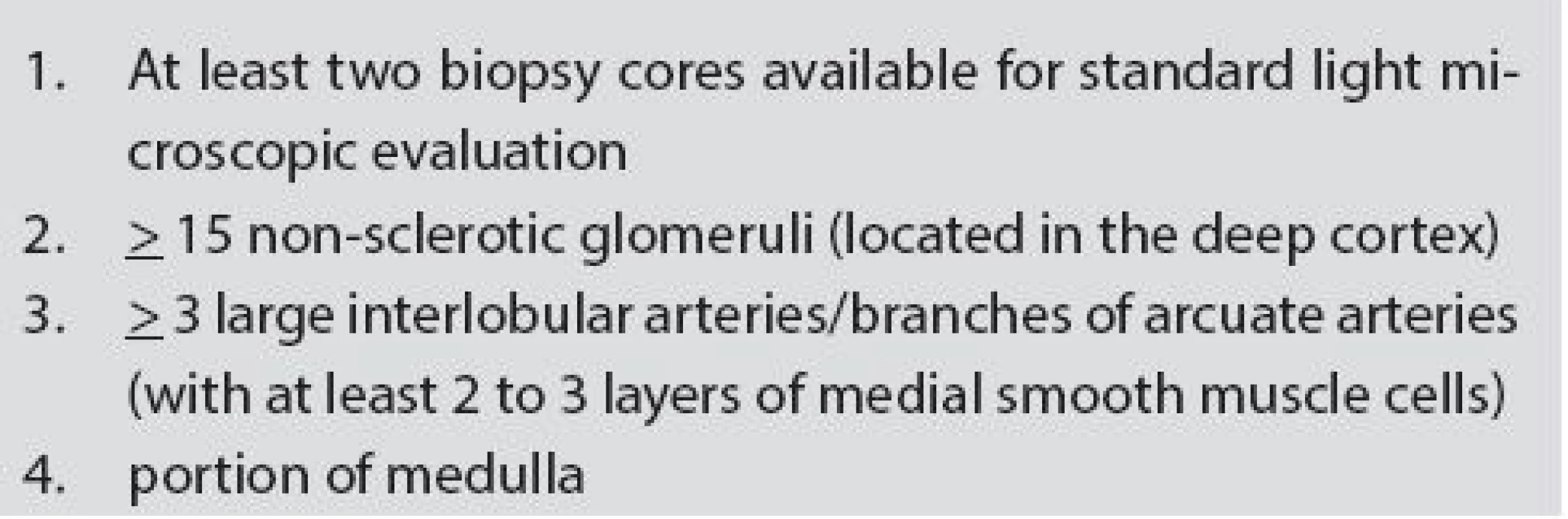 “Chapel Hill” criteria for assessing the diagnostic adequacy of renal allograft biopsies