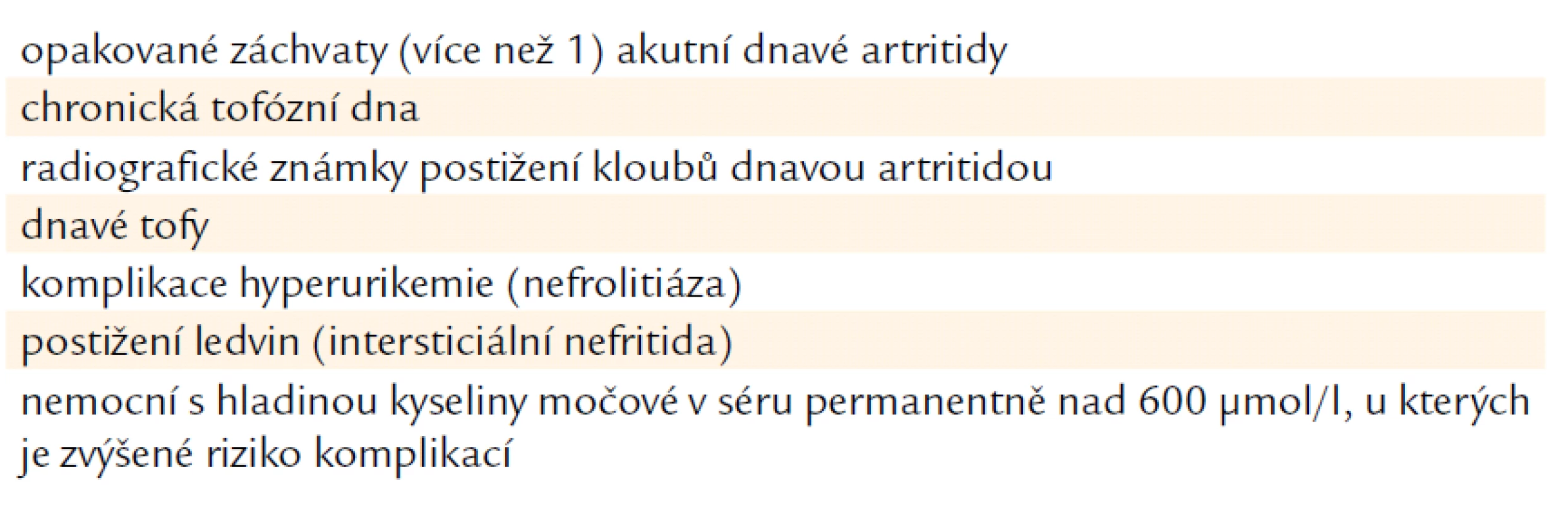 Indikace k zahájení hypourikemické léčby.
