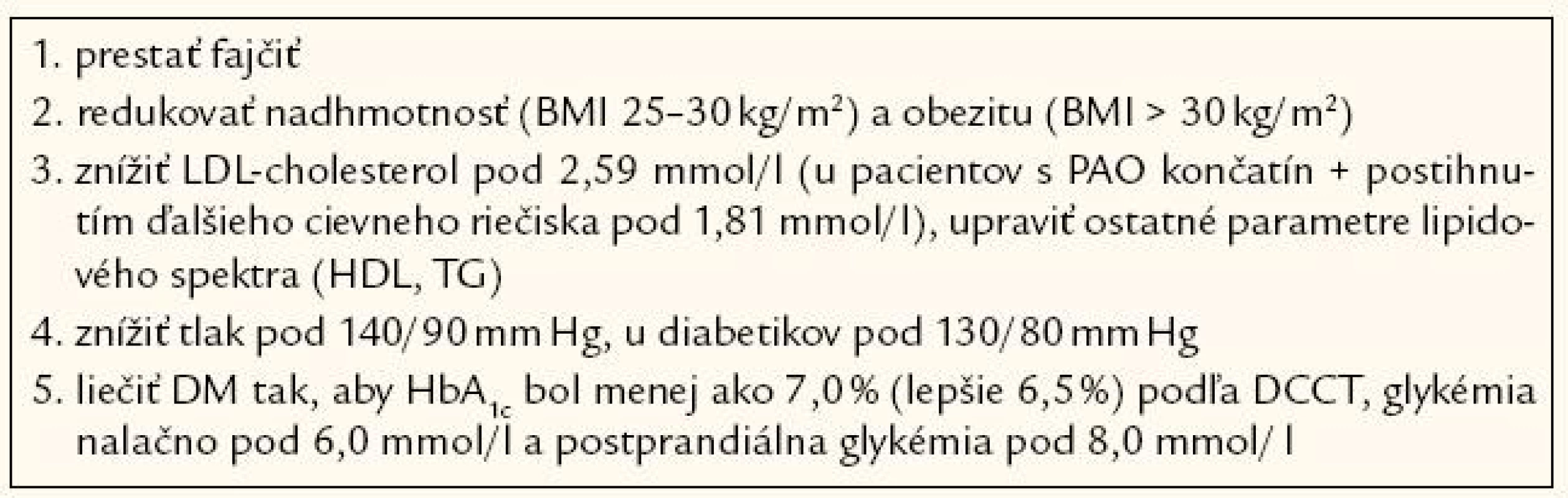 Ovplyvnenie rizikových faktorov akcelerujúcich aterosklerózu u pacientov s claudicatio intermittens [15].