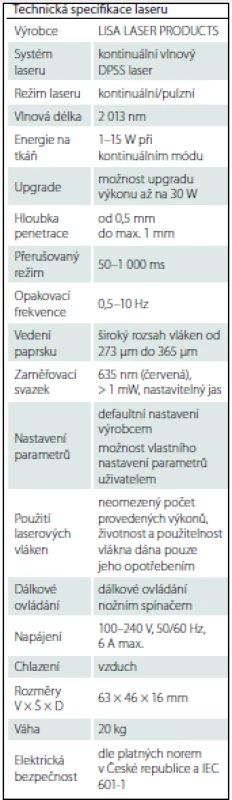 Technická specifikace laseru.
